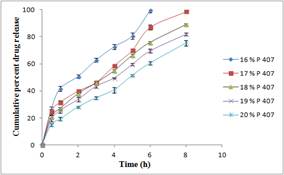 fig 5.tif