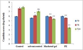 fig 9.tif